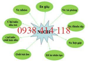 ung-dung-xut-vay-naoh