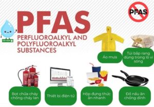 PFAS-la-gi-hoa-chat-vinh-cuu