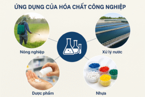 hoa-chat-cong-nghiep-pho-bien-voi-nhung-ung-dung