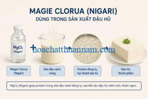 magie-clorua-dung-trong-san-xuat-dau-hu-nigari-nhu-the-nao