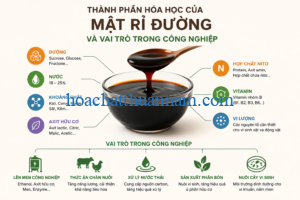 thanh-phan-hoa-hoc-cua-mat-ri-duong-va-vai-tro-trong-cong-nghiep